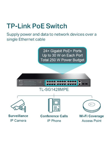 Switch, TP-LINK, Desktop/pedestal, 28x10Base-T / 100Base-TX / 1000Base-T, PoE+ ports 24, 250 Watts, TL-SG1428PE