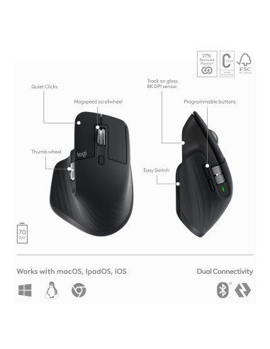 KEYBOARD +MOUSE COMBO MXKEYS S/BLACK 920-011614 LOGITECH