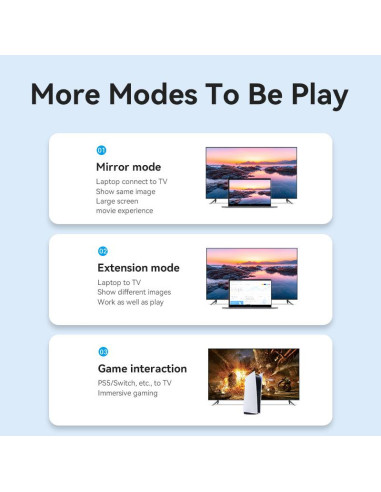 CABLE HDMI 10M/AACBL VENTION