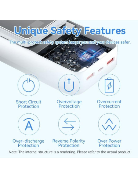 POWER BANK USB 30000MAH 22.5W/WHITE FHMW0 VENTION