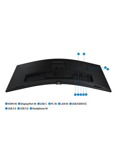 LCD Monitor, SAMSUNG, S65UC, 34", Curved/21 : 9, Panel VA, 3440x1440, 21:9, 100Hz, 5 ms, Speakers, Tilt, Colour Black, LS34C652