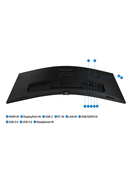 LCD Monitor, SAMSUNG, S65UC, 34", Curved/21 : 9, Panel VA, 3440x1440, 21:9, 100Hz, 5 ms, Speakers, Tilt, Colour Black, LS34C652