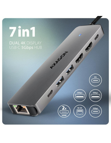 I/O HUB USB-C 7IN1 DUAL 4K/0.15M HMC-7HX2 AXAGON