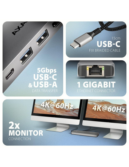 I/O HUB USB-C 7IN1 DUAL 4K/0.15M HMC-7HX2 AXAGON