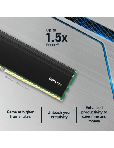 MEMORY DIMM PRO 32GB DDR4-3200/KIT2 CP2K16G4DFRA32A CRUCIAL