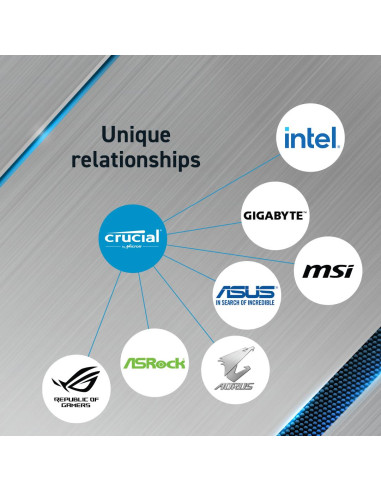 MEMORY DIMM PRO 32GB DDR4-3200/KIT2 CP2K16G4DFRA32A CRUCIAL