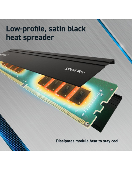 MEMORY DIMM PRO 64GB DDR4-3200/KIT2 CP2K32G4DFRA32A CRUCIAL