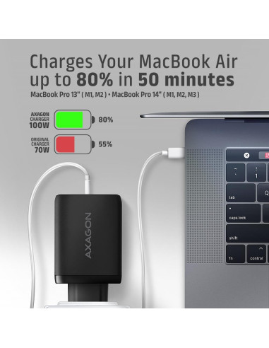 MOBILE CHARGER WALL USB 100W/GAN 3PORT ACU-DPQ100 AXAGON