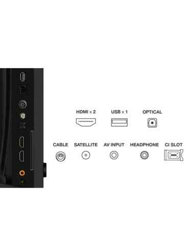 TV Set, TCL, 32 ", HD, 1366 x 768 pixels, Flat, 16:9, QLED, 32V4C