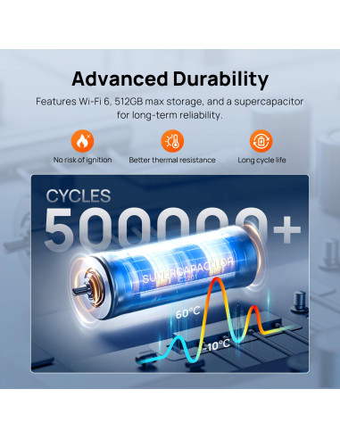 DASHCAM 4K/A810S 70MAI