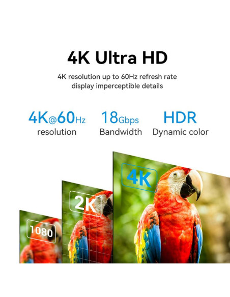 CABLE HDMI 2M/AACBH VENTION