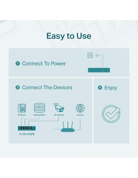 Switch, TP-LINK, Desktop/pedestal, 5x10Base-T / 100Base-TX / 1000Base-T, PoE ports 4, TL-SG105PE