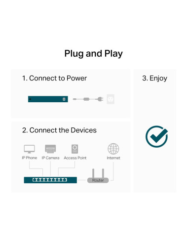 Switch, TP-LINK, Switch type Unmanaged, 24xRJ-45 ports, RJ-45 Ports Type Gigabit Ethernet (10/100/1000), LS1024G