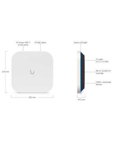 Access Point, UBIQUITI, 11500 Mbit/s, 2xLAN ports, E7