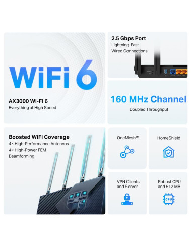 Wireless Router, TP-LINK, Wireless Router, 3000 Mbps, Wi-Fi 6, IEEE 802.11a, IEEE 802.11 b/g, IEEE 802.11n, IEEE 802.11ac, IEEE