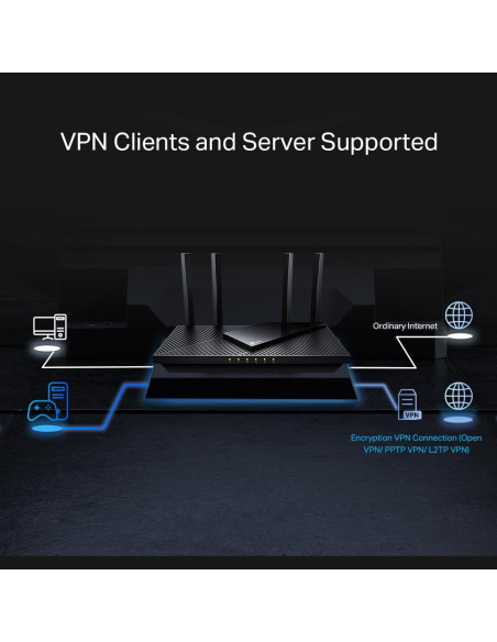 Wireless Router, TP-LINK, Wireless Router, 3000 Mbps, Wi-Fi 6, IEEE 802.11a, IEEE 802.11 b/g, IEEE 802.11n, IEEE 802.11ac, IEEE