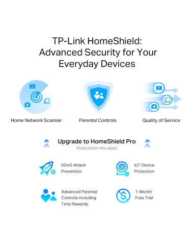 Wireless Router, TP-LINK, Wireless Router, 3000 Mbps, Wi-Fi 6, IEEE 802.11a, IEEE 802.11 b/g, IEEE 802.11n, IEEE 802.11ac, IEEE