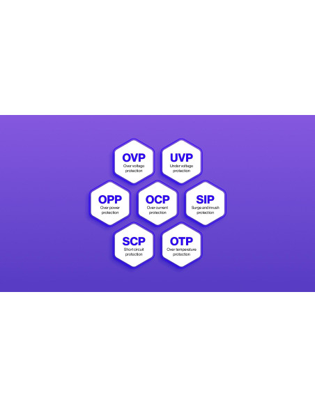 Power Supply, ENDORFY, ATX, PC, 200 - 240 V, 750 W, EY7A014