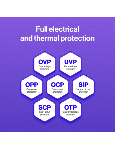 Power Supply, ENDORFY, ATX, PC, 200 - 240 V, 750 W, EY7A014