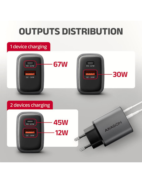 MOBILE CHARGER WALL USB 67W/GAN 2PORT ACU-PQ67D AXAGON