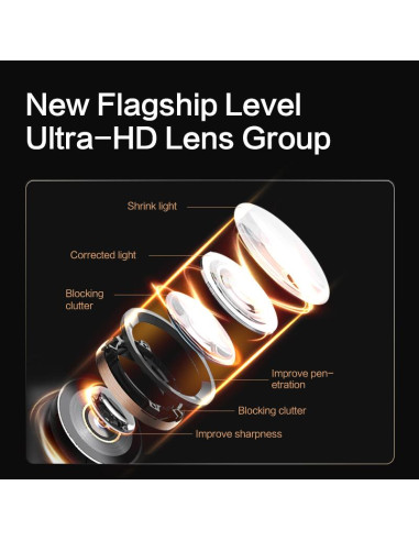 DASHCAM T800/LC-CDR8411-W-T800 IMOU