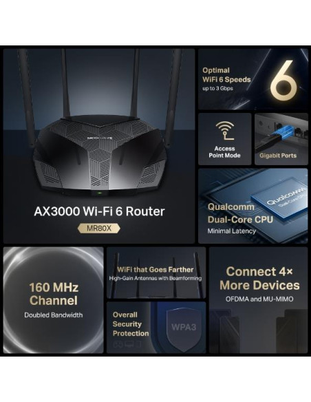 Wireless Router, MERCUSYS, Wireless Router, IEEE 802.11a, IEEE 802.11b, IEEE 802.11g, IEEE 802.11n, IEEE 802.11ac, IEEE 802.11a