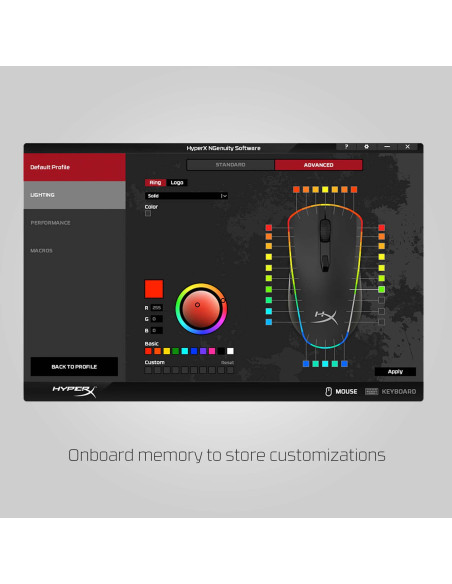 MOUSE USB OPTICAL PULSEFIRE/SURGE HX-MC002B HYPERX