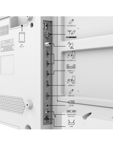 TV Set, THOMSON, 43", 4K/Smart, QLED, 3840x2160, Google TV, White, 43UG4S14W