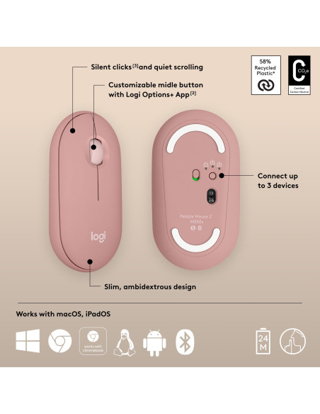 MOUSE USB OPTICAL WRL M350S/ROSE 910-007014 LOGITECH