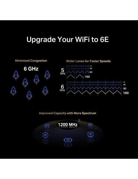 WRL ADAPTER 5400MBPS/BLUETH5.3/MA86XE MERCUSYS