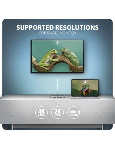 I/O HUB USB-C 4IN1/0.15M HMC-H3A AXAGON