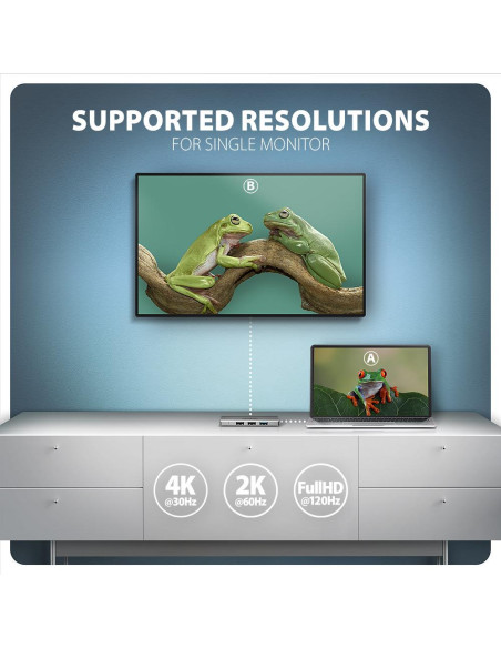 I/O HUB USB-C 4IN1/0.15M HMC-H3A AXAGON