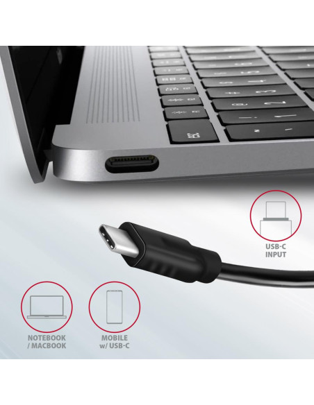 I/O HUB USB-C 5IN1/0.13M HMC-5G21 AXAGON