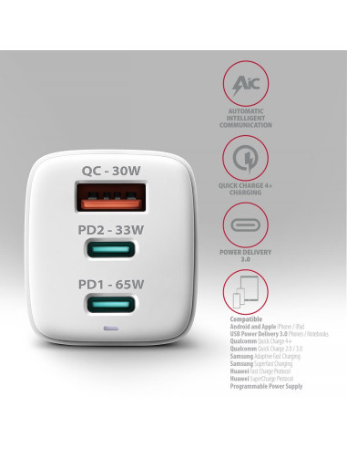 MOBILE CHARGER WALL USB 65W/GAN 3PORT ACU-DPQ65W AXAGON