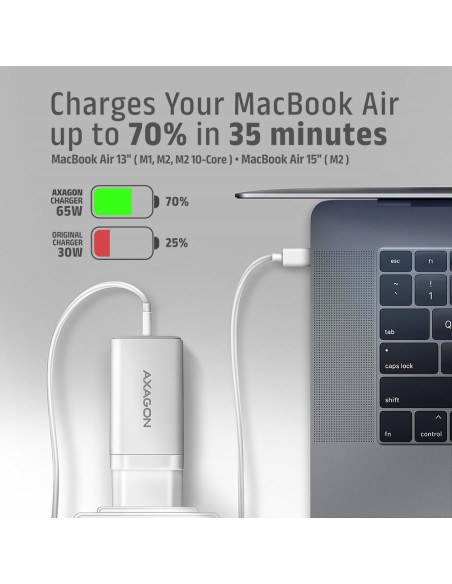 MOBILE CHARGER WALL USB 65W/GAN 3PORT ACU-DPQ65W AXAGON