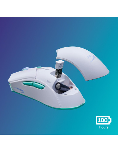 MOUSE USB OPTICAL HYPERX PF/HAS2 WL WHT 8R2E7AA HYPERX