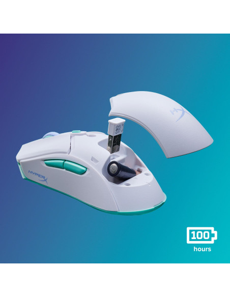 MOUSE USB OPTICAL HYPERX PF/HAS2 WL WHT 8R2E7AA HYPERX