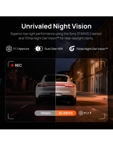 DASHCAM 4K SET/A810S-2 70MAI