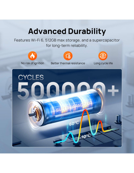 DASHCAM 4K SET/A810S-2 70MAI