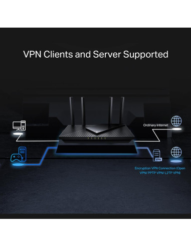 Wireless Router, TP-LINK, Wireless Router, 3000 Mbps, Wi-Fi 6, IEEE 802.11a, IEEE 802.11 b/g, IEEE 802.11n, IEEE 802.11ac, IEEE