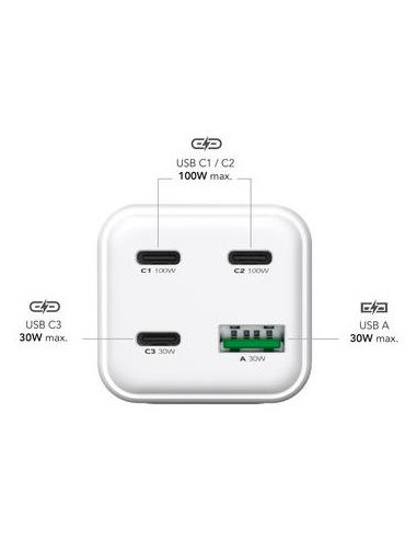 POWER ADAPTER USB 100W/GAN FAST MRMA124 MEDIARANGE