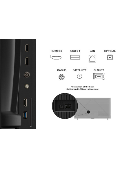 TV Set, TCL, 65 ", 4K Ultra HD, 3840 x 2160 pixels, Flat, 16:9, DLED, 65V6C