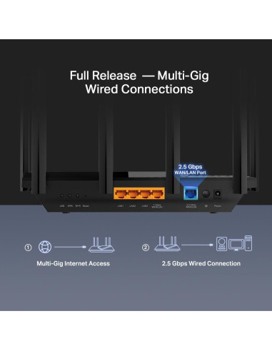 Wireless Router, TP-LINK, Wireless Router, 5400 Mbps, Wi-Fi 6, IEEE 802.11a, IEEE 802.11 b/g, IEEE 802.11n, IEEE 802.11ac, IEEE