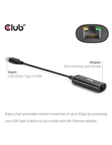 I/O ADAPTER USB TO RJ45/M/F CAC-1421 CLUB3D