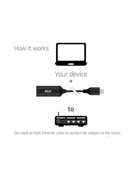 I/O ADAPTER USB-C TO RJ45/M/F CAC-2530 CLUB3D
