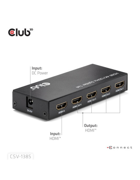 I/O VIDEO SPLITTER HDMI 4PORT/4K 120HZ CSV-1385 CLUB3D