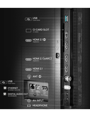 TV Set, HISENSE, 55 ", 4K Ultra HD, 3840 x 2160 pixels, Flat, 16:9, ULED, 55U7QPRO