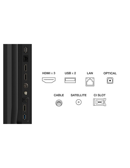 TV Set, TCL, 85 ", 4K Ultra HD, 3840 x 2160 pixels, Flat, 16:9, QLED, 85T69C