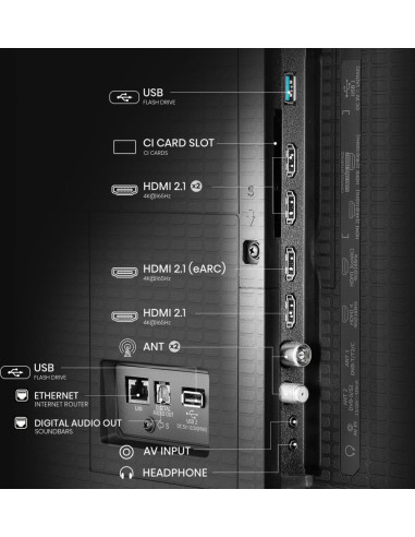 TV Set, HISENSE, 100 ", 4K Ultra HD, 3840 x 2160 pixels, Flat, 16:9, ULED, 100U7Q