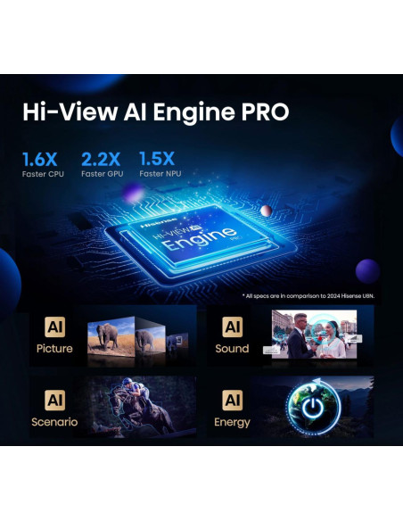 TV Set, HISENSE, 100 ", 4K Ultra HD, 3840 x 2160 pixels, Flat, 16:9, ULED, 100U8Q